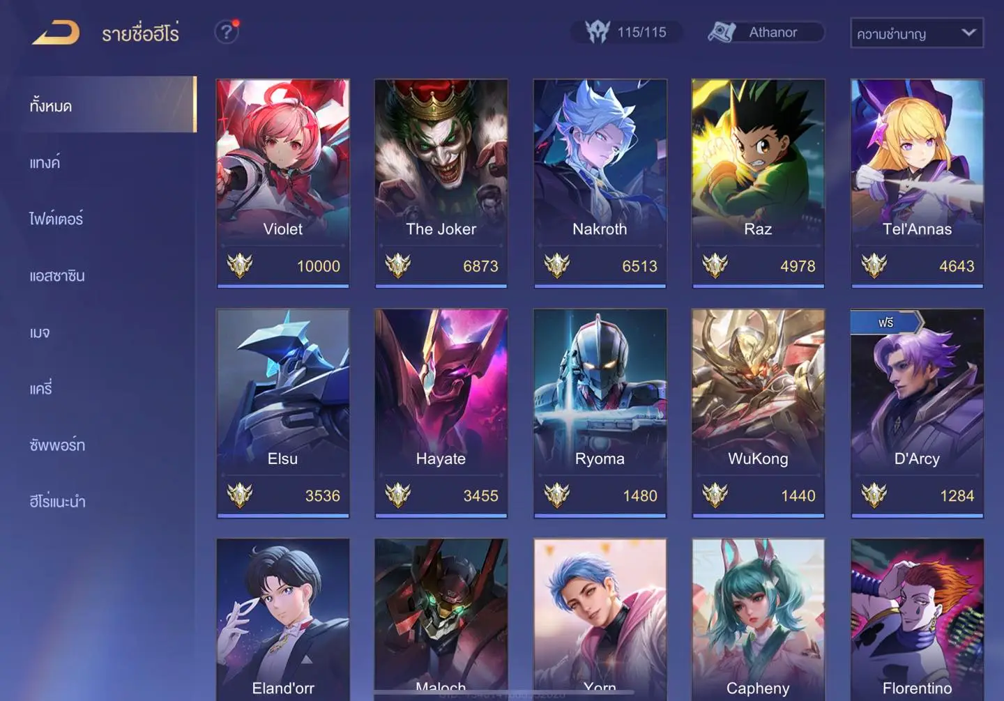 รูปภาพเครดิต TIGERS-GAME.SHOP